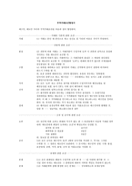무역계약의 기초개념 무역계약의 체결절차-15