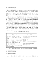 임금피크제 salarypeak-3