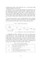 임금피크제 salarypeak-6