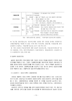 임금피크제 salarypeak-10