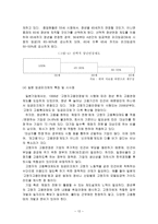 임금피크제 salarypeak-12