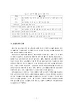 임금피크제 salarypeak-13