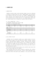 세계 무역전망 글로벌 통상환경전망-3