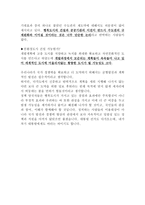 부동산 공적개발 보고서 행정중심 복합도시-4