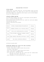 관광상품개발 아이디어-1