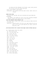 관광상품개발 아이디어-2