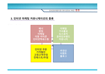 인터넷 마케팅 커뮤니케이션-7