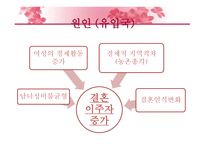 외국인 근로자 국내 외국인 근로자의 임금차별 실태-8