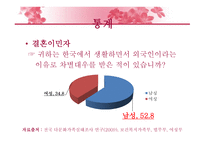 외국인 근로자 국내 외국인 근로자의 임금차별 실태-11
