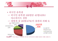외국인 근로자 국내 외국인 근로자의 임금차별 실태-14