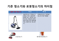 로봇청소기 성공사례-6