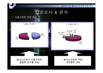테크노마트 활성화 방안 연구-6