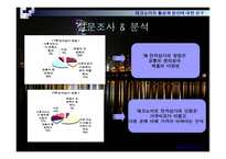 테크노마트 활성화 방안 연구-11