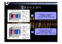 테크노마트 활성화 방안 연구-12