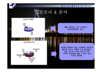테크노마트 활성화 방안 연구-15
