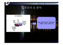 테크노마트 활성화 방안 연구-16