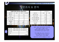테크노마트 활성화 방안 연구-20