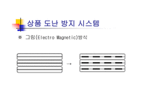 상품도난방지 시스템-5