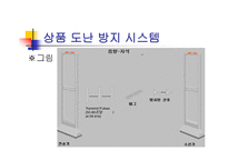 상품도난방지 시스템-9
