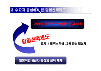 담임선택제 교육행정과 학교 학급경영-5