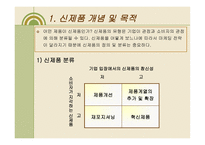 신제품 개발전략-4