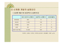 신제품 개발전략-6