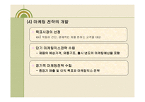 신제품 개발전략-13