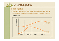 신제품 개발전략-20