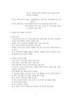 중개사무소 창업계획서-3