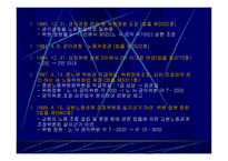 노동위원회의 이해-4
