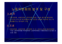 노동위원회의 이해-5