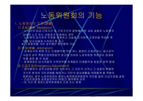 노동위원회의 이해-8