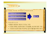 모티베이션 동기부여-17