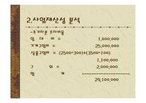 사업계획서 액세서리 자판기-13