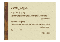 사업계획서 액세서리 자판기-15