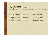 사업계획서 액세서리 자판기-16
