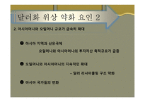 기축통화로서의 달러화-8
