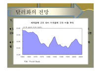 기축통화로서의 달러화-13