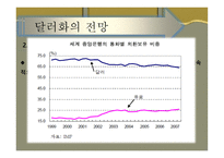 기축통화로서의 달러화-16