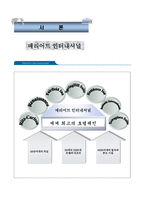 FairfieldInn 레포트-3