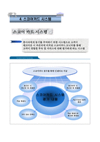 FairfieldInn 레포트-7