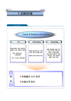 FairfieldInn 레포트-11