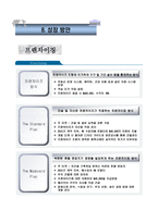 FairfieldInn 레포트-12