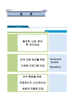 FairfieldInn 레포트-14