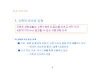 가족과 소비자 행동-3