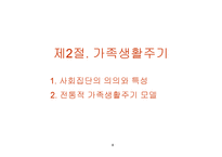 가족과 소비자 행동-8