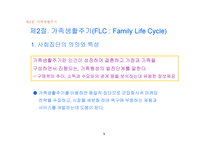 가족과 소비자 행동-9