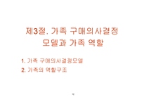 가족과 소비자 행동-12