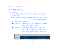 가족과 소비자 행동-15