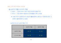 가족과 소비자 행동-16
